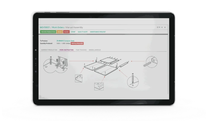 Odoo conecta ventas, fabricación y compras